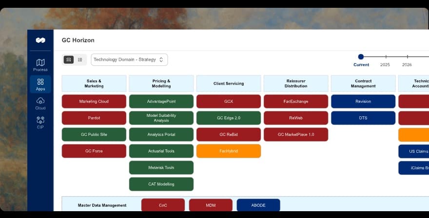 GC Horizon interface preview